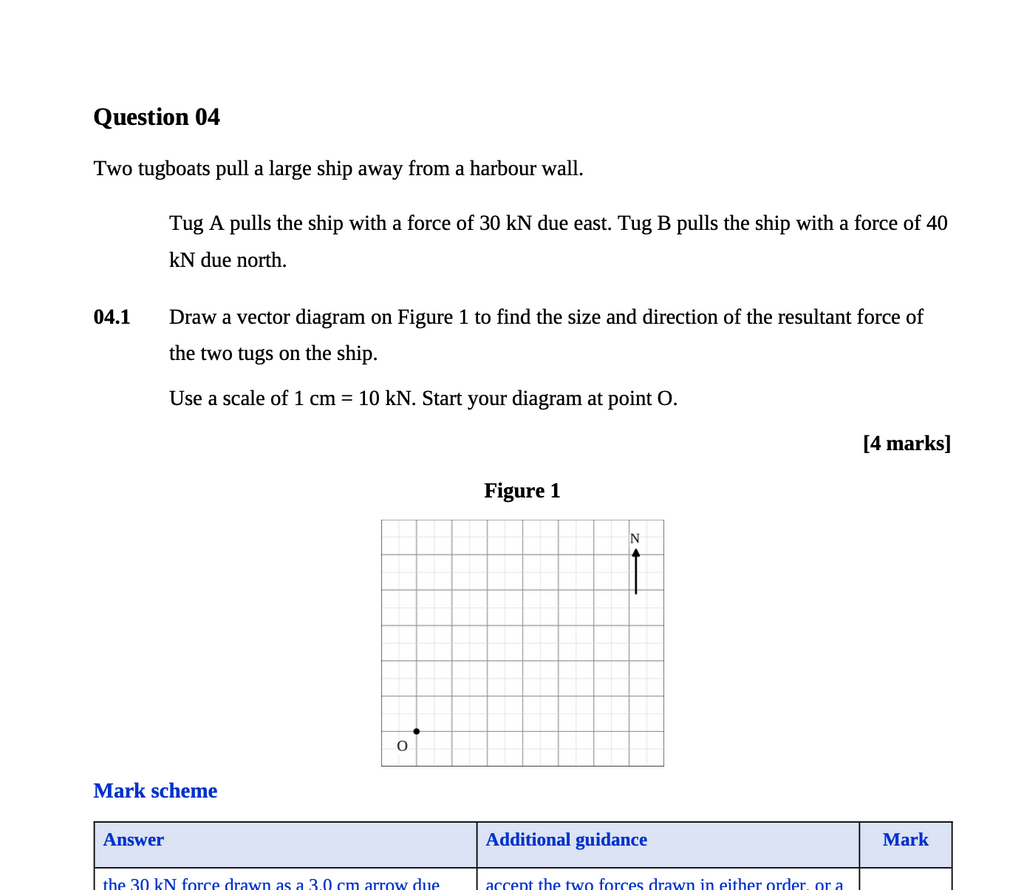 2027 AQA Combined Science Trilogy (8464) predicted paper sample. Physics mock exam question and mark scheme requiring students to draw a vector diagram to find resultant force