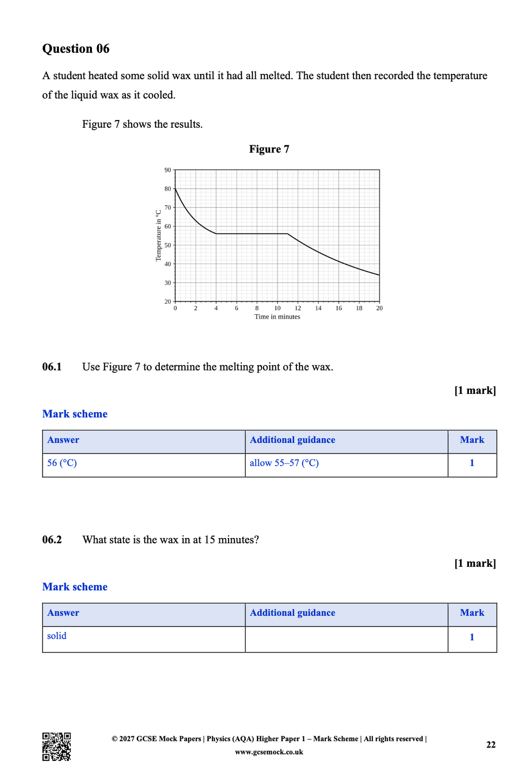 Sample page from AQA GCSE Physics Higher Paper 1 predicted mark scheme showing a cooling curve graph and answers